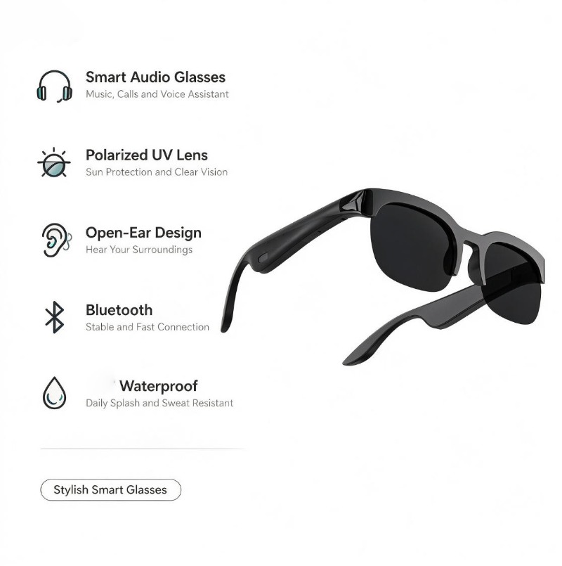 Smart Glasses Lens - Gafas Inteligentes Bluetooth de Oreja Abierta,