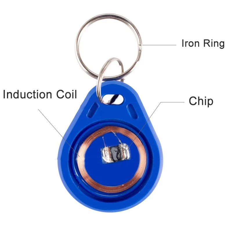 Llavero regrabable UID, Chip i - Smart Ring Nfc Pay reseña y precio