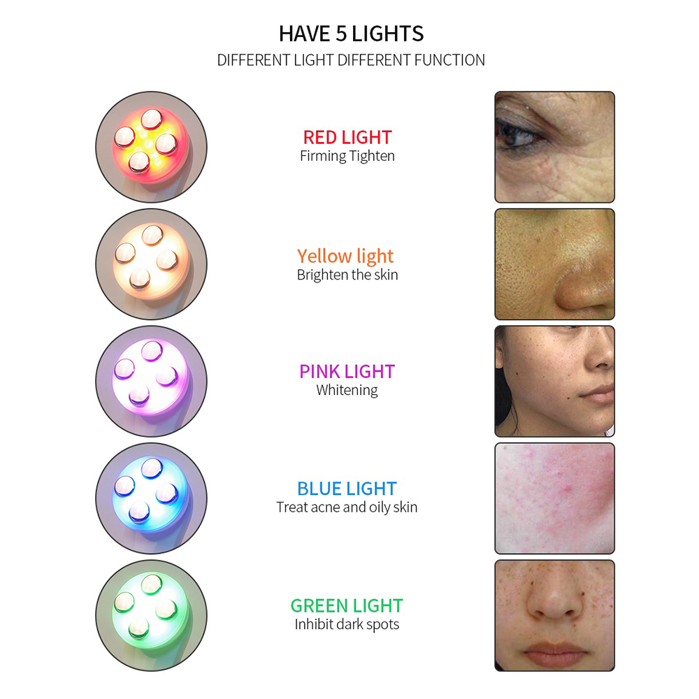 Dispositivo de belleza facial  - Galvanic Skin Sensor reseña y precio