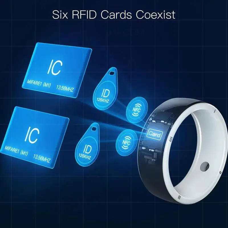 Nuevo Anillo Inteligente Jakco - Smart Ring Nfc Pay reseña y precio