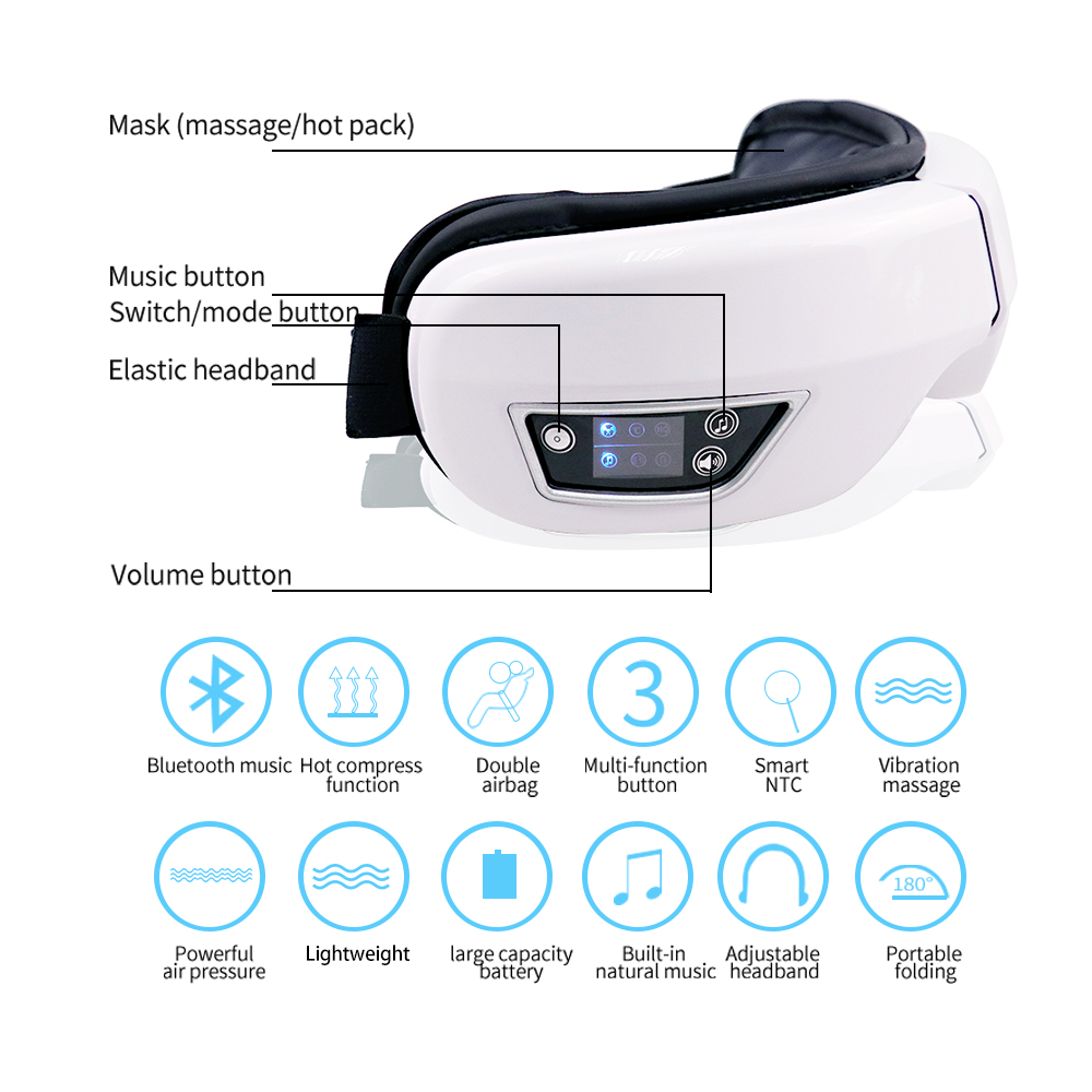 Masajeador Eléctrico para Ojos - Light Therapy Glasses reseña y precio
