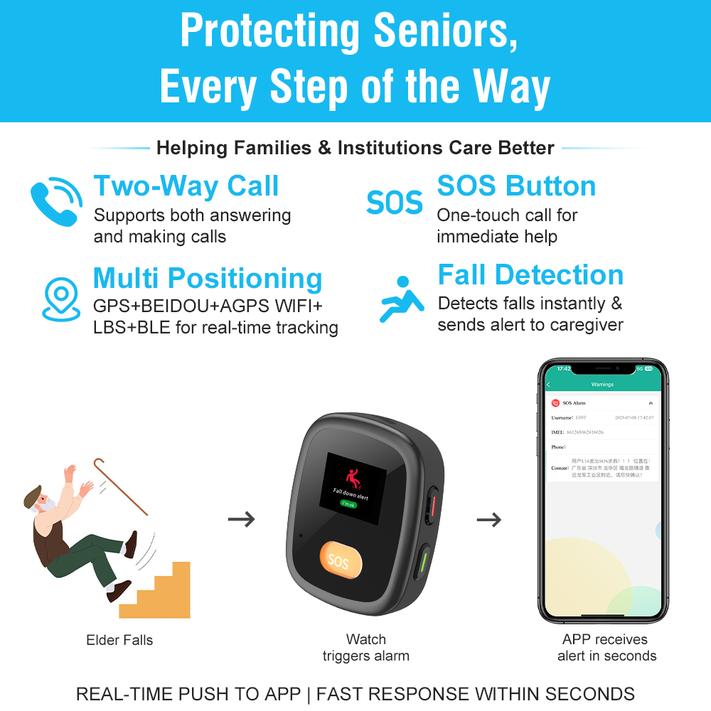 Reloj de Seguimiento L15PRO pa - Fall Detection Watch reseña y precio