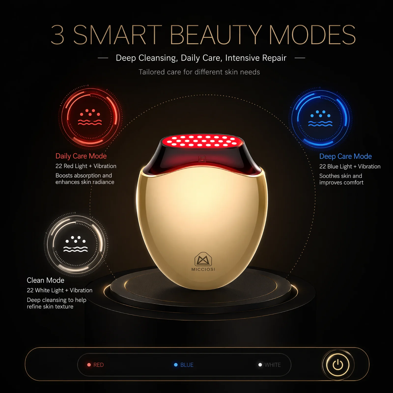 Dispositivo de Belleza con Col - Galvanic Skin Sensor reseña y precio