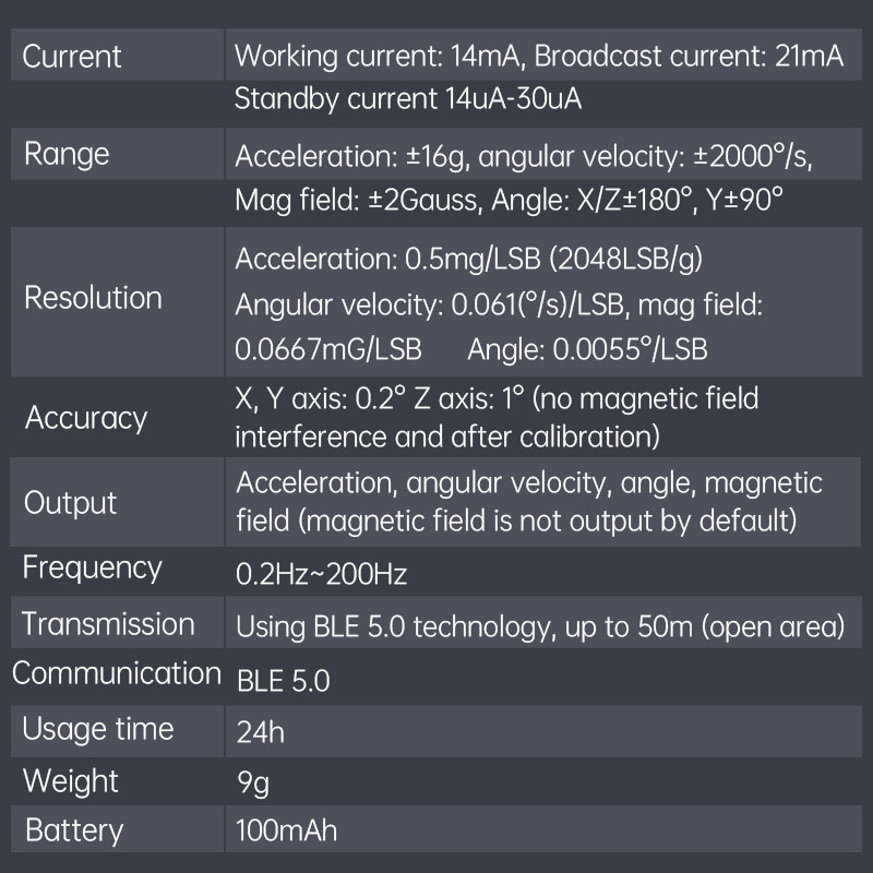WitMotion WT9011DCL Bluetooth  - Muscle Sensor Emg reseña y precio