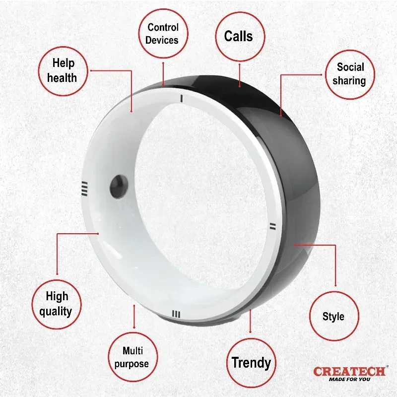 Jakcom R5 anillo inteligente d - Smart Ring Nfc Pay reseña y precio