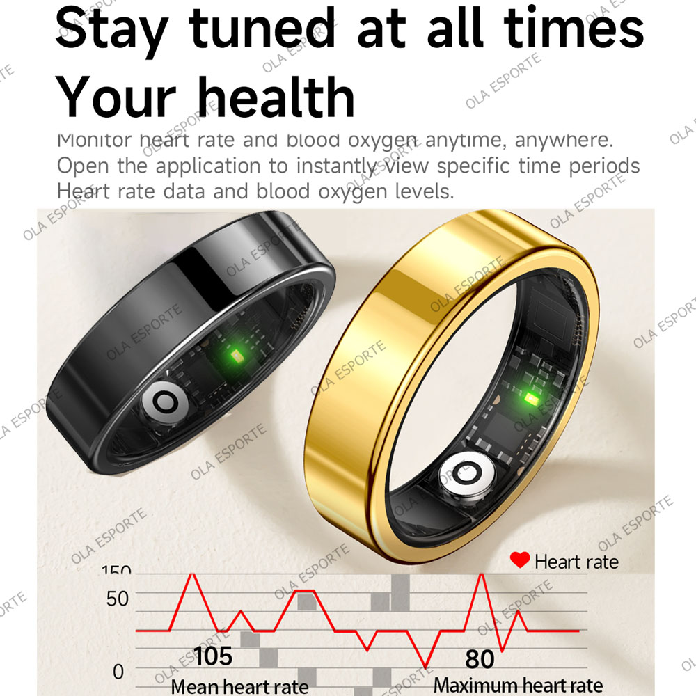Nuevo anillo inteligente R09 p - Temperature Ring Skin reseña y precio