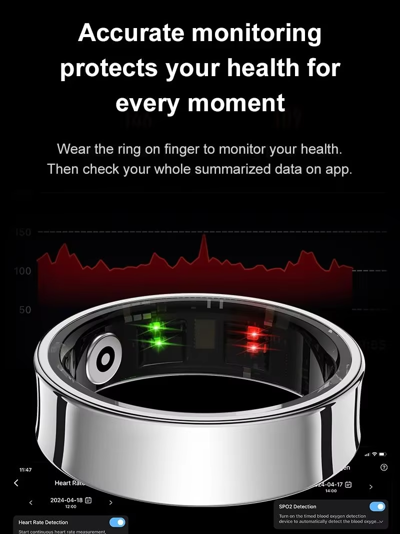 2026 anillo inteligente R09 5A - Temperature Ring Skin reseña y precio