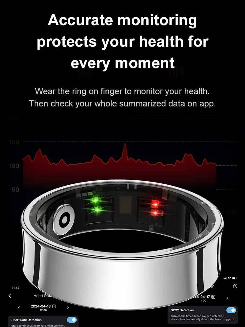 Nuevo anillo inteligente R09 M - Temperature Ring Skin reseña y precio